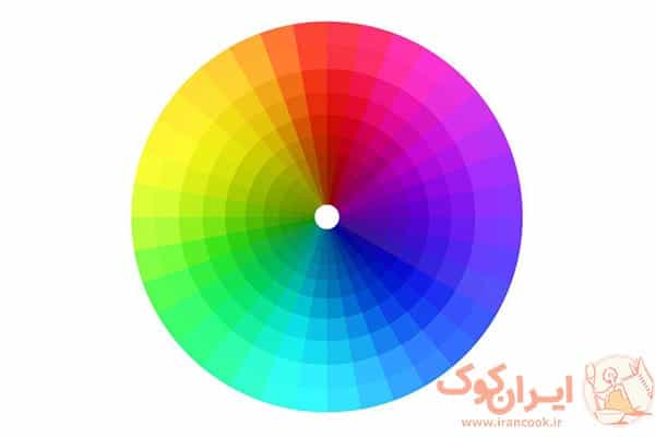 ترکیب رنگ در دکوراسیون: چگونه رنگهای درست را برای خانه تان بیابید